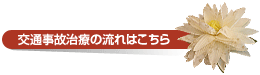 交通事故治療の流れ